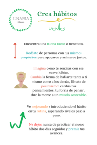 Logra tus hábitos verdes